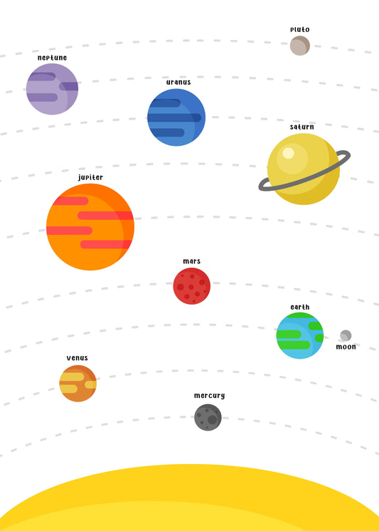 Solar system